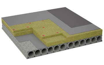 considerations of Nant Y Bai flat roofing insulation